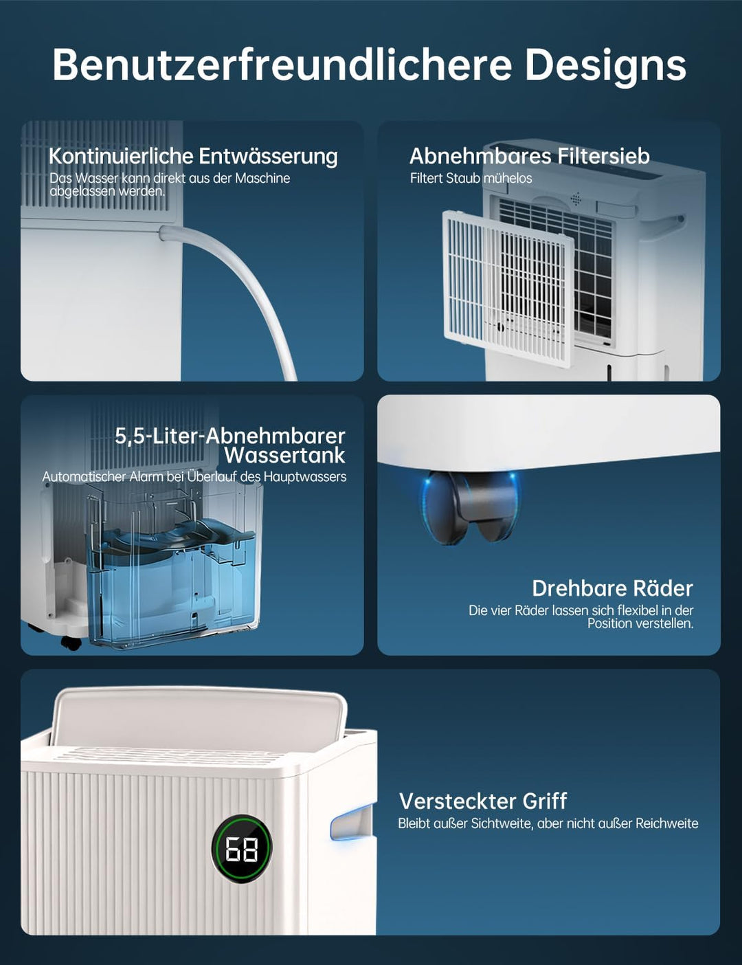 Luftentfeuchter elektrisch 20L, Entfeuchter elektrisch für Keller, Raumentfeuchter elektrisch 39dB f