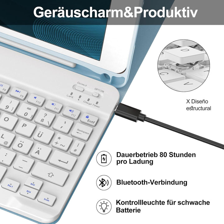 IVEOPPE Tastatur iPad 6. Generation - Tastatur Hülle für 9.7, Magnetisch Abnehmbarer QWERTZ Bluetoot