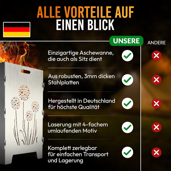 TiKo-Design® Feuerkorb/Feuertonne aus 3 mm Stahl mit Pusteblumen‑Laserung – 4‑Fach, stabil & mobil,