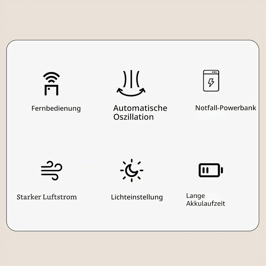 Haofy Kleiner oszillierender Wandventilator mit Fernbedienung, Nachtlicht, 3 Geschwindigkeitsstufen,