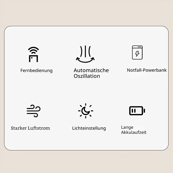Haofy Kleiner oszillierender Wandventilator mit Fernbedienung, Nachtlicht, 3 Geschwindigkeitsstufen,