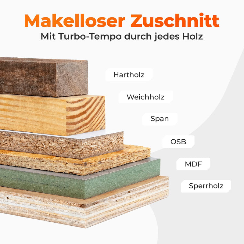 BAUBECK Sägeblatt 184x16 für Holz Zuschnitt - Schneller Schnitt Kreissägeblatt 184x16 für Holz, Säge