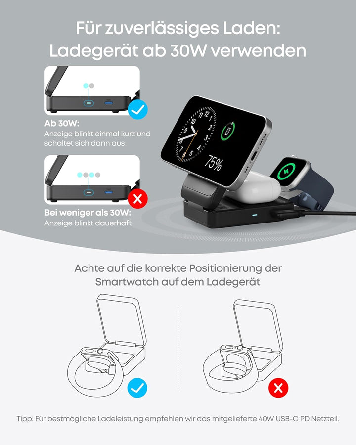 Anker MagGo 3-in-1 Ladestation, Qi2 zertifizierter 15W kabelloser Ladeständer, MagSafe kompatibel, A
