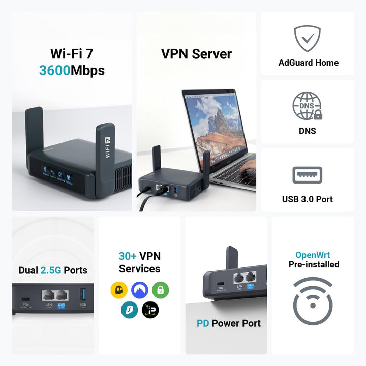 GL.iNet GL-BE3600 (Slate 7) Tragbarer Router, Dualband-WLAN-7-Gigabit-Router im Taschenformat, OpenV
