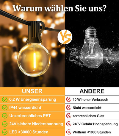 Vanranger Lichterkette LED Aussen Strom Outdoor: 100 Ft 30M G40 Glühbirnen Garten Beleuchtung Balkon