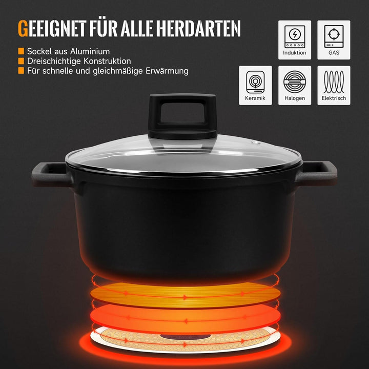 Topf Homelux 20cm Kochtopf Induktion Schmortopf mit Glasdeckel, 2,6L Kochtöpfe mit Antihaftbeschicht