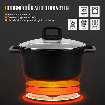 Topf Homelux 24cm Kochtopf Induktion Schmortopf mit Glasdeckel, 4,6L Kochtöpfe mit Antihaftbeschicht