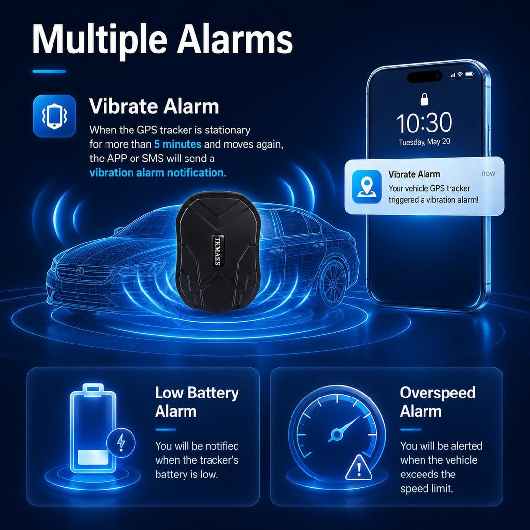 TKMARS TK905 Auto 4G GPS-Tracker, 5000mAh-Akku, funktioniert über SMS/APP/Webplattform ohne ABO, Ver