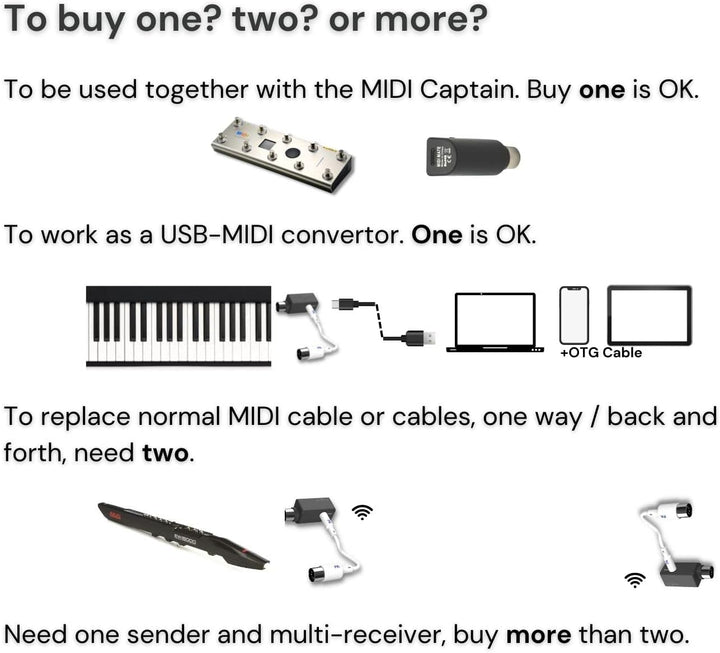 PAINTAUDIO Paint Audio Wireless MIDI Adapter, MIDI Mate Ultra Low Latency Adapter für Synthesizer, D