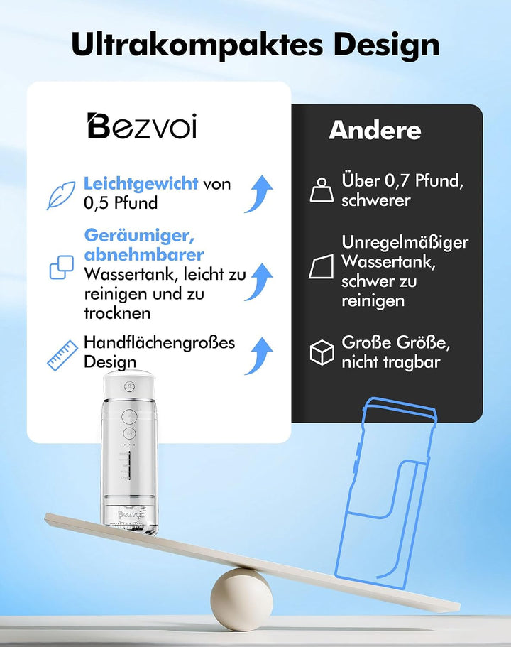 Reise Munddusche Kabellos Zahnreinigung: Oral Irrigator mit 5 Modi, 180ML Wassertank IPX7 Wasserdich