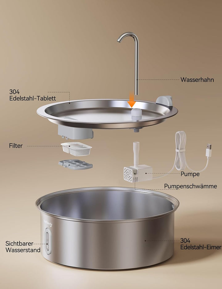 FEELNEEDY Ersatz-Wasserpumpe für 7L Trinkbrunnen für Hunde FN-W14