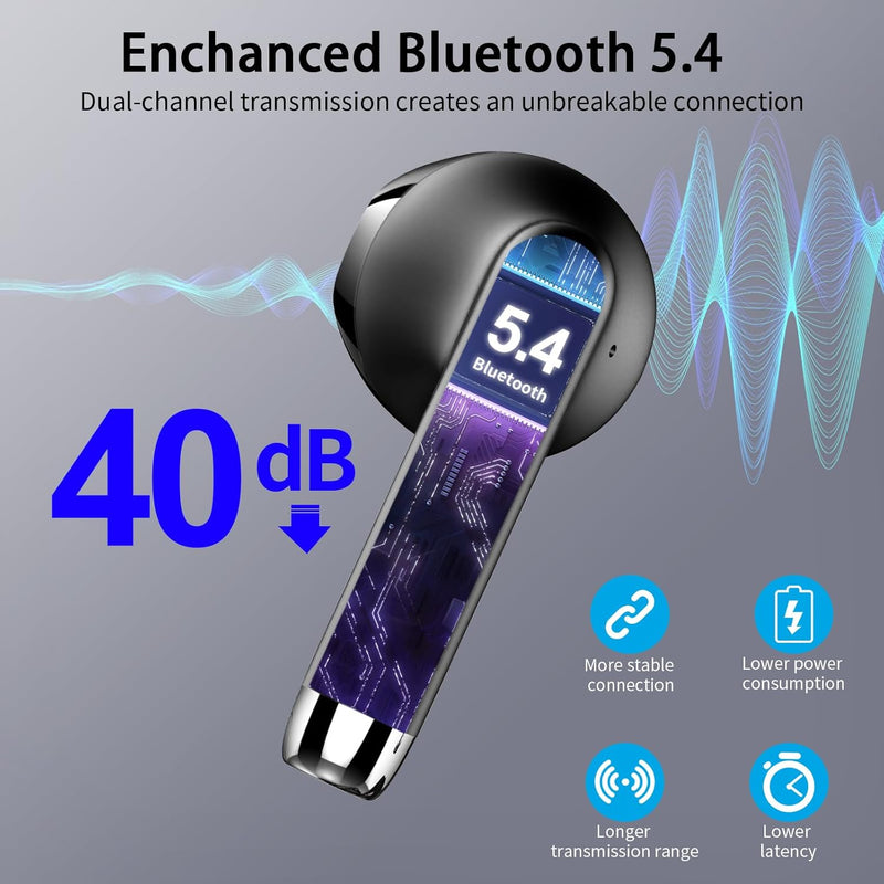 Bluetooth Kopfhörer, In Ear Kopfhörer Kabellos Bluetooth 5.3 Kabellose Kopfhörer mit 4 Mic, 2023 Neu