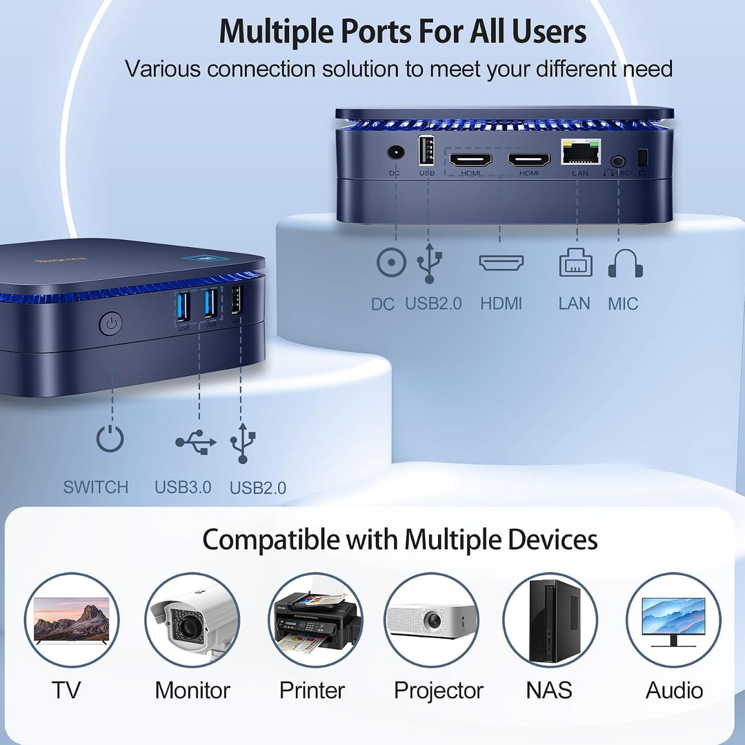 Blackview Mini-PC Windows 11 Pro, Mini-PC, 16 GB RAM + 1 TB M.2 SSD Mini Desktop-PC Intel 11. Genera