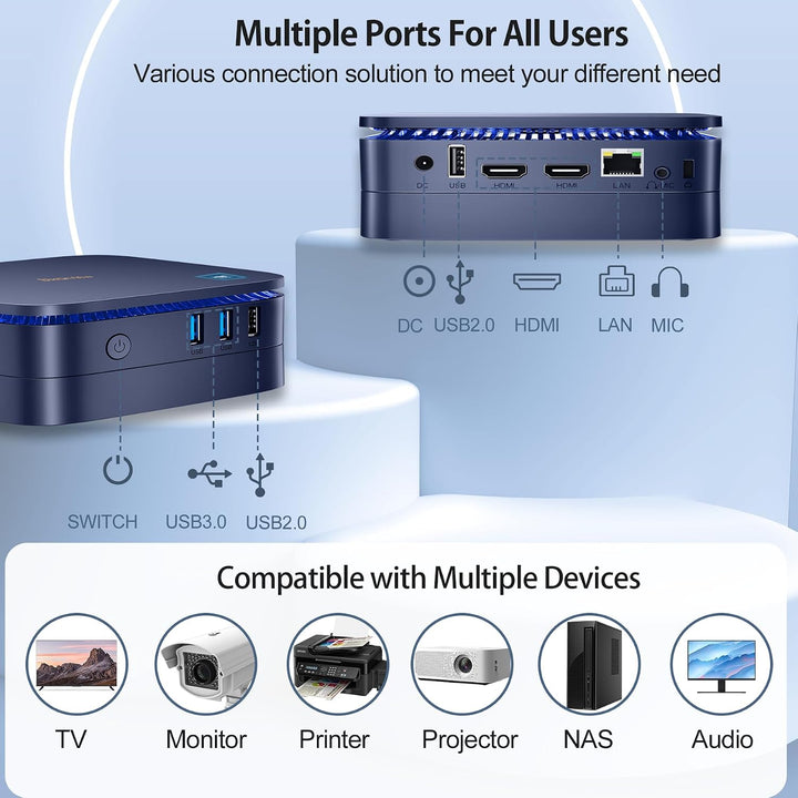 Blackview Mini-PC Windows 11 Pro, Mini-PC, 16 GB RAM + 1 TB M.2 SSD Mini Desktop-PC Intel 11. Genera
