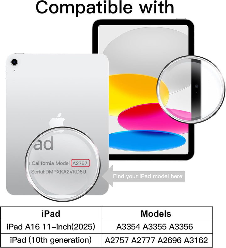 JETech Sichtschutz für iPad 10 (10,9 Zoll, 2022 Model, 10. Generation), Panzer Schutz Glas Folie Dis