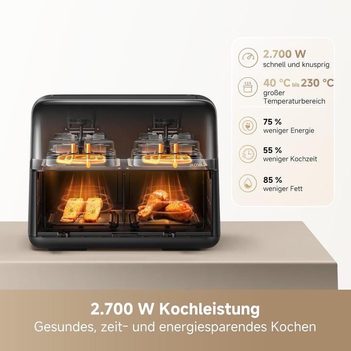 Mova AeroChef FD20 Pro Heissluftfritteuse, 9 Liter Zwei-Zonen-Garen, SyncFinish, 2.700 W für schnell