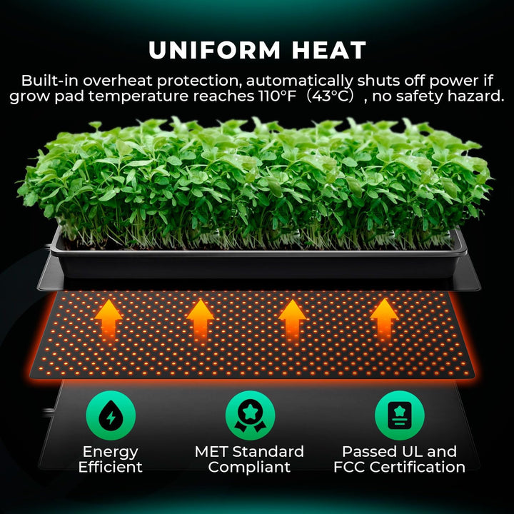 MARS HYDRO Heizmatte Pflanzen, Wärmematte Set mit Thermostatregler für Sämling Germination und Haust