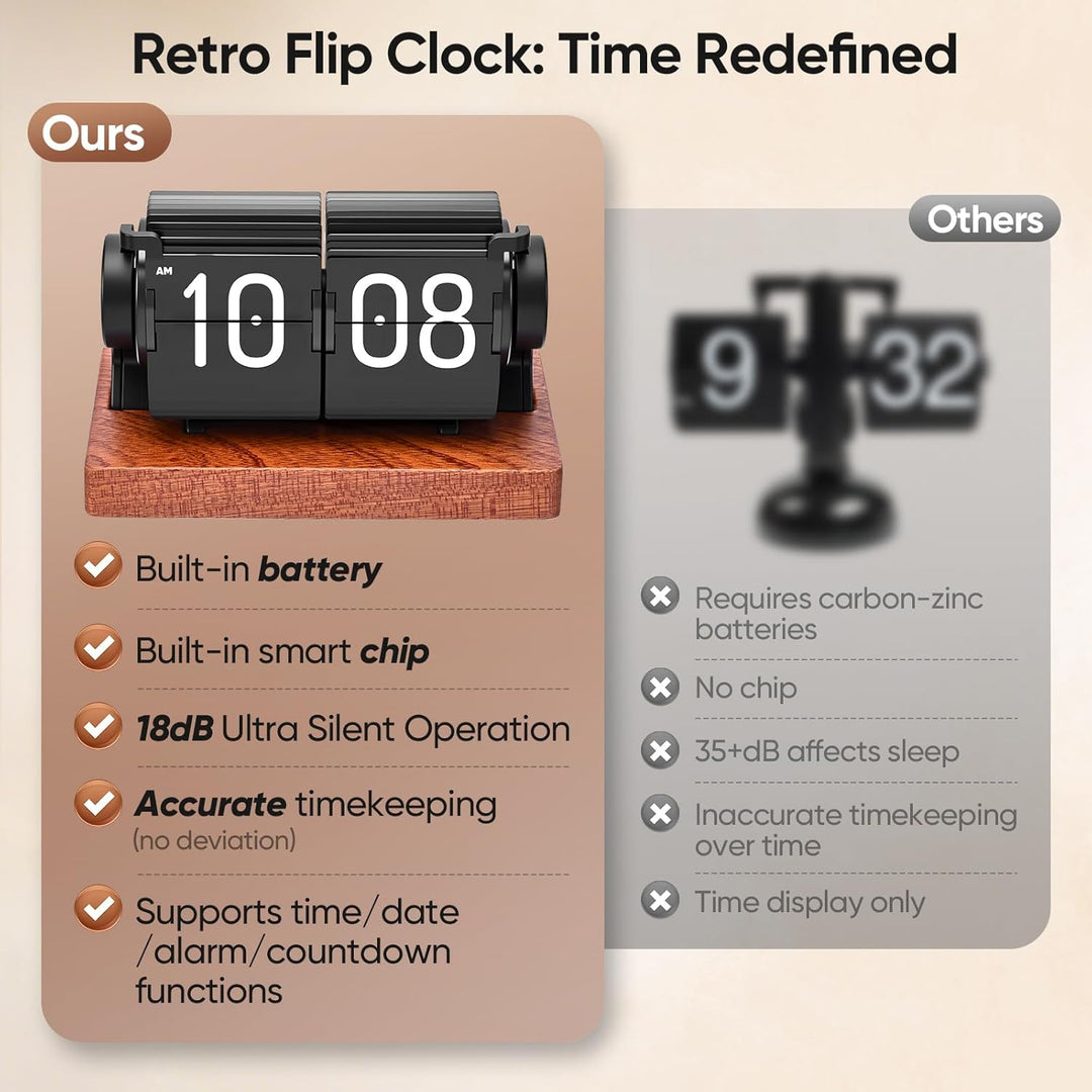 Flip Clock, Retro-Flip-Uhr, Neues USB C Wecker Digital, Grosse Zahl Mechanische Schreibtischuhr, Vin