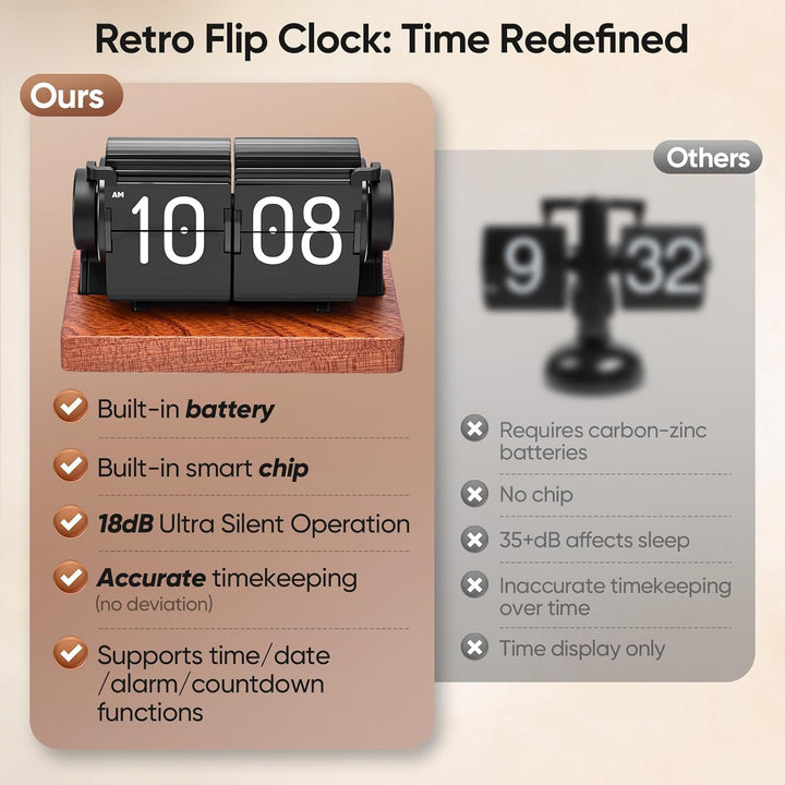 Flip Clock, Retro-Flip-Uhr, Neues USB C Wecker Digital, Grosse Zahl Mechanische Schreibtischuhr, Vin