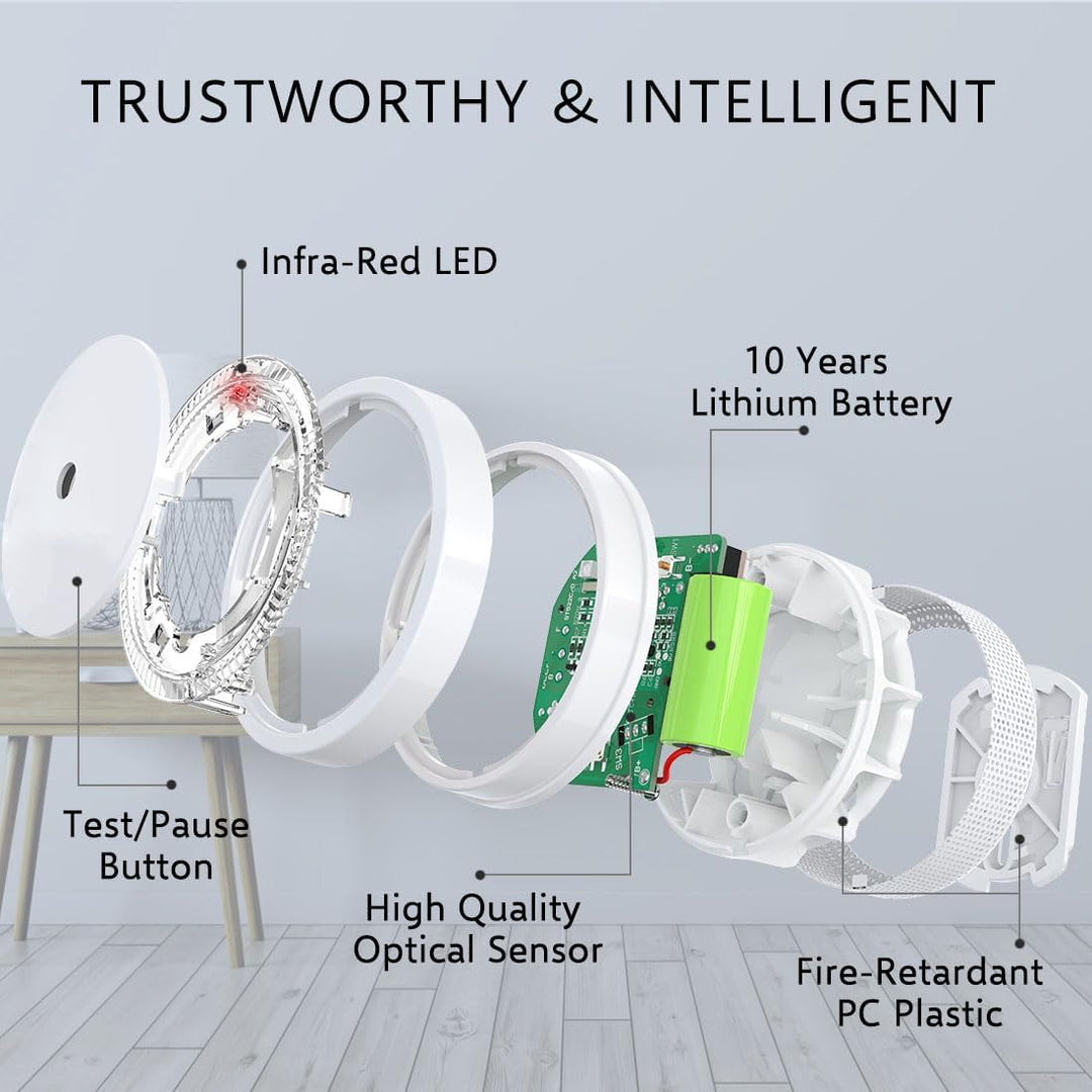 ELRO FS801061 FS8010 Mini Rauchmelder-Kompakt Design-mit 10 Jahres Batterie-EN 14604-6-Pack Rauchmel