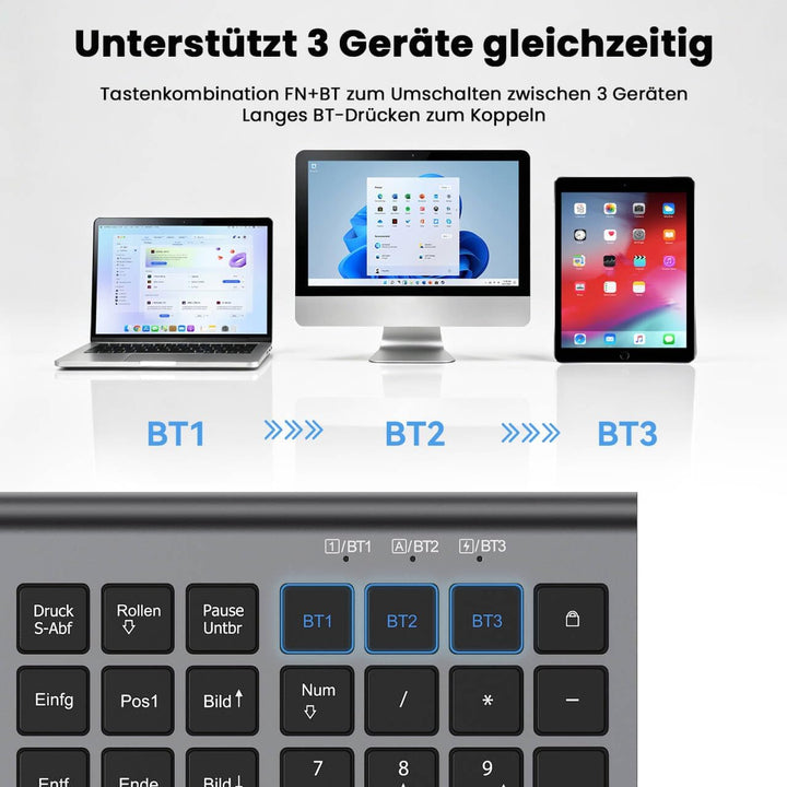 cimetech Bluetooth Tastatur Maus Set Kabellos für MacBook Air/MacBook Pro/iMac/iMac Pro/Mac, Bluetoo