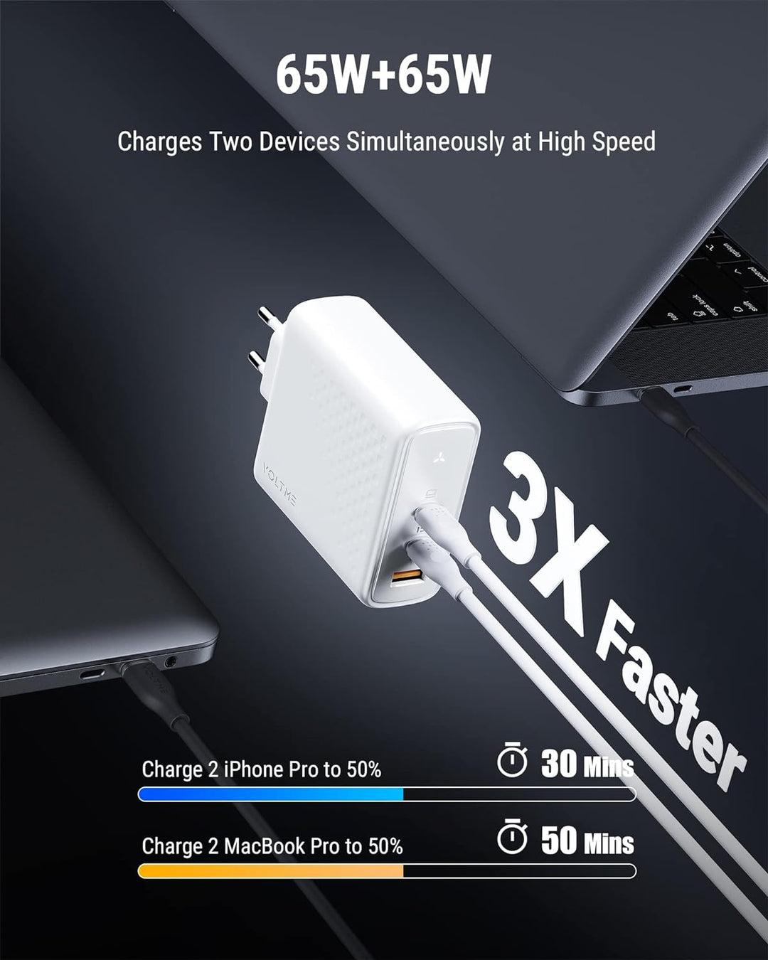 VOLTME 140W USB C Ladegerät PD3.1 & PPS Netzteil USB C, 3-Port Ladegerät GaN III Adapter Schnelllade