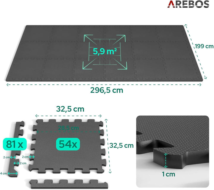 Arebos Eva Puzzlematte 54-teilig | Bodenschutzmatte ca. 5,9 m² inkl. Randstücke | Fitness, Pool & Sp
