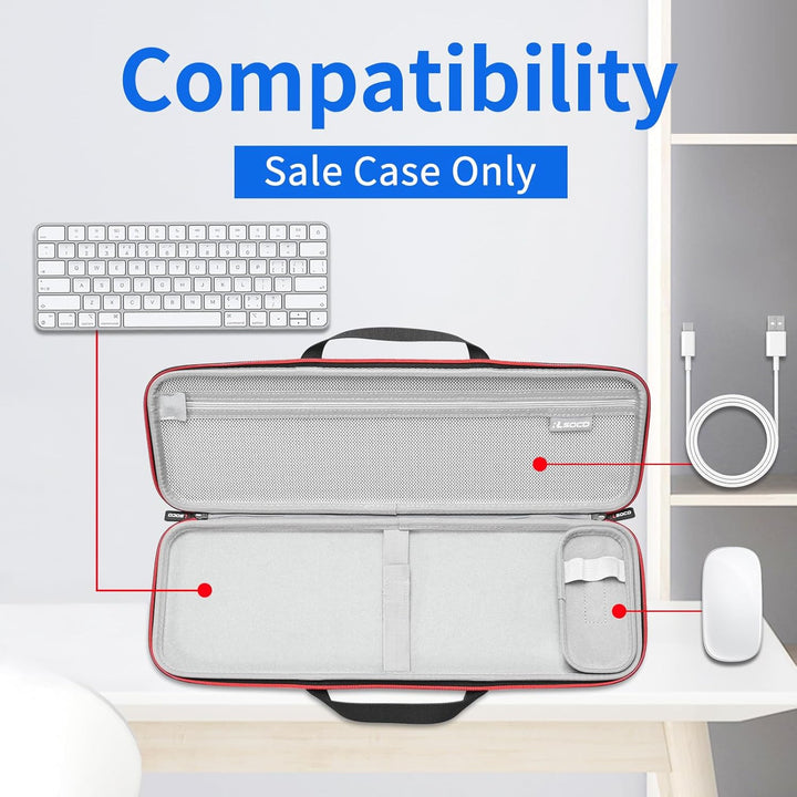 RLSOCO Tasche für Apple Magic Keyboard mit Ziffernblock & für Apple Magic Keyboard und Magic Mouse (
