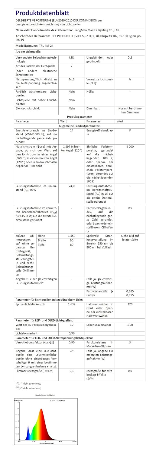 NAIZY Feuchtraumleuchte LED 150cm LED T8 Röhren Werkstatt Garage Lampe Deckenleuchte für Aussenanwen