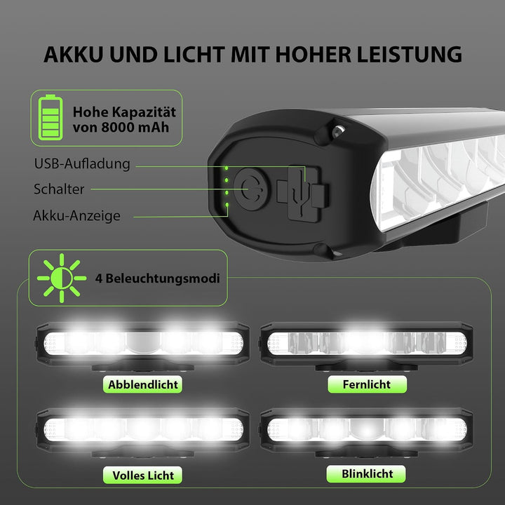 UPPEL Fahrradlicht Vorne 2600 Lumens USB C Ladeanschluss 5 LEDs 8000mah 4-Lichtmodi Einfache Install
