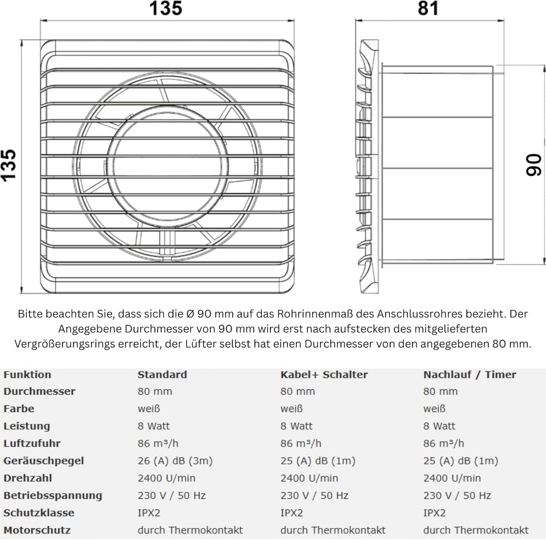 MKK Badlüfter 90mm Wandmontage Leise Lüfter Wohnraumlüfter Weiss (Standard), Standard