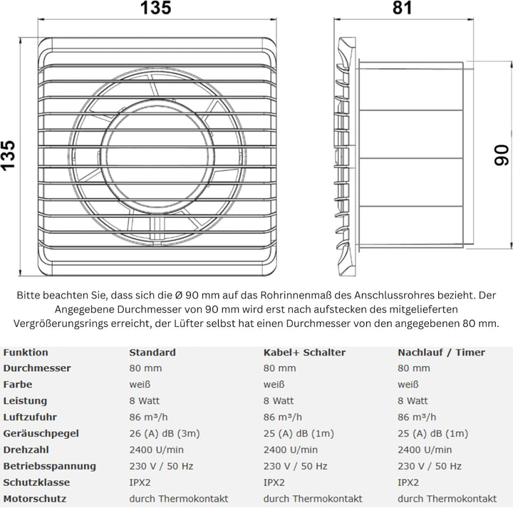 MKK Badlüfter 90mm Wandmontage Leise Lüfter Wohnraumlüfter Weiss (Standard), Standard