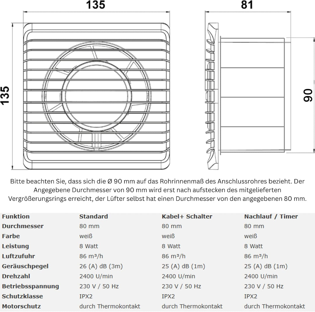 MKK Badlüfter 90mm Wandmontage Leise Lüfter Wohnraumlüfter Weiss (Nachlauf/Timer) Nachlauf / Timer,