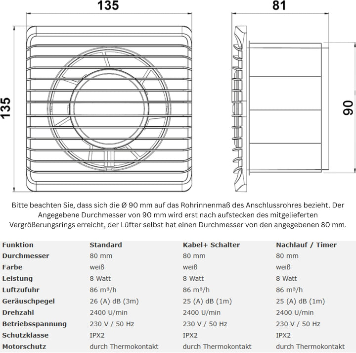 MKK Badlüfter 90mm Wandmontage Leise Lüfter Wohnraumlüfter Weiss (Nachlauf/Timer) Nachlauf / Timer,