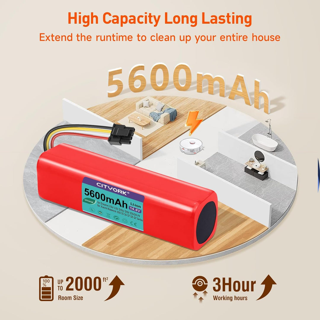 CITYORK 14,4 V 5600 mAh Lithium-Ersatzbatterie für Mi Robot Mijia 1. und 2. Generation, Roborock S50