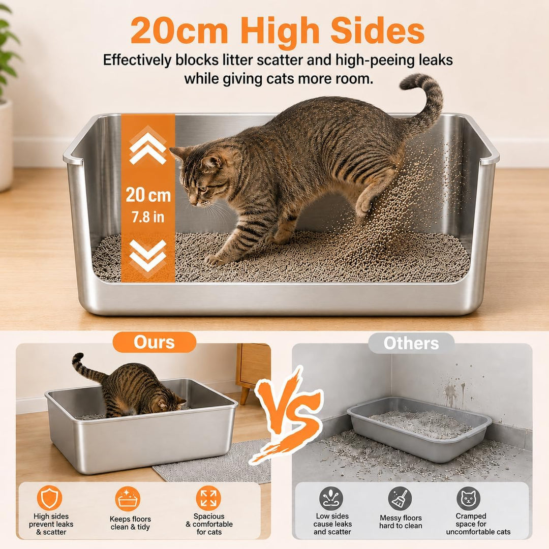 Premium Katzenklo Edelstahl, Gross Metall Katzentoilette mit Hohen Rand, Rostfrei, Antihaftbeschicht