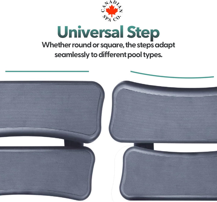CANADIAN SPA CO. Universaltreppe für Whirlpool, 2 Stufen, 40 x 72 x 52 cm, Einstiegshilfe Pool, ruts