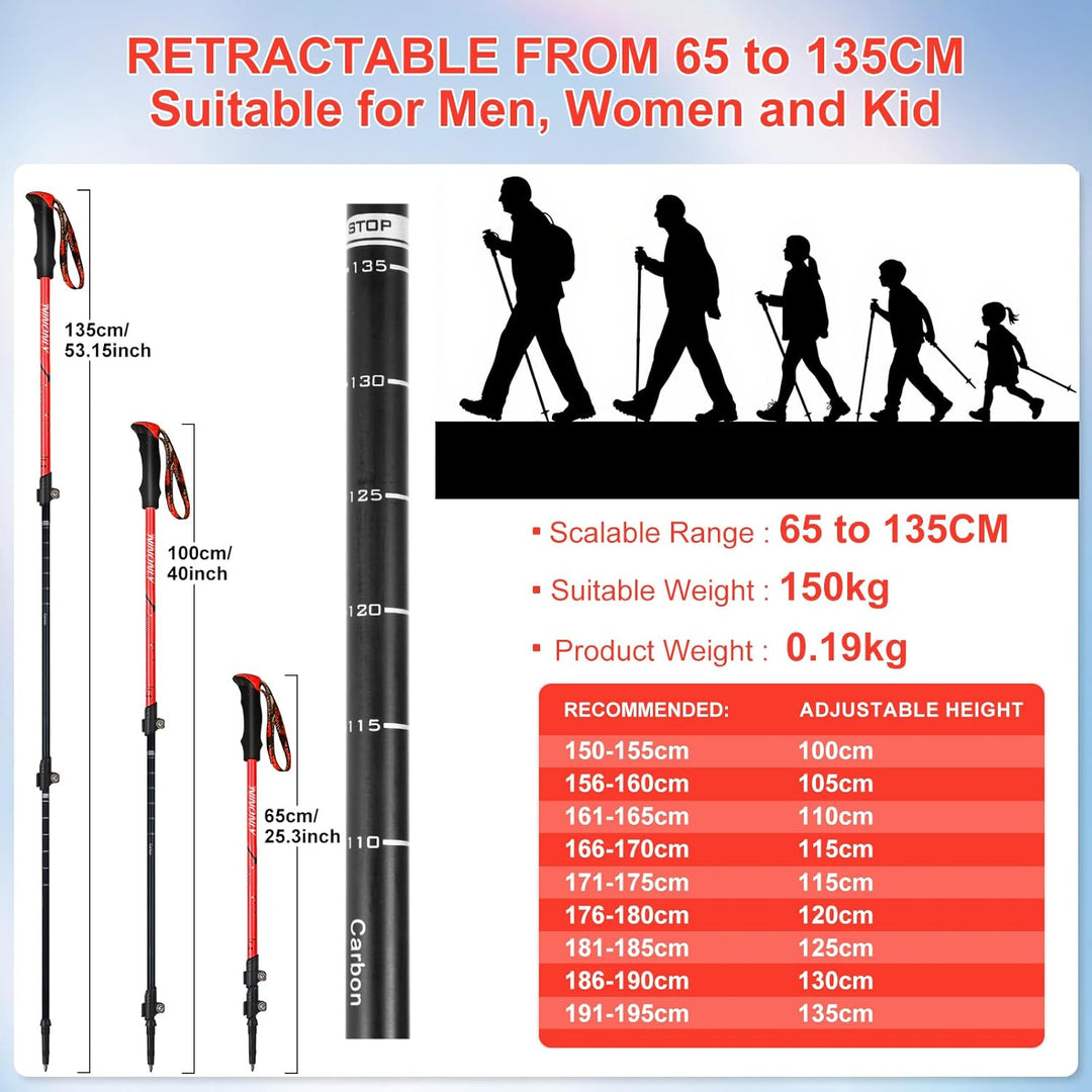 Ninonly Wanderstöcke faltbar Carbon, Nordic Walking Stöcke Damen & Herren, Leichte Teleskop Wanderst