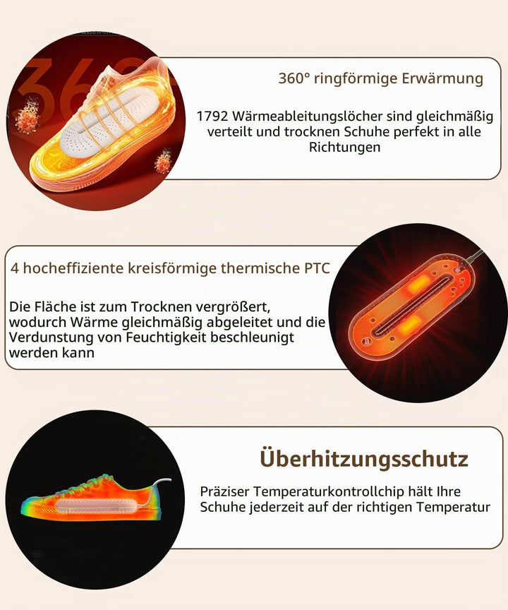 Scienbeauty Elektrischer Schuhtrockner, Tragbarer Schuhtrockner mit 3 Modi Timer für Schuhe, Skischu