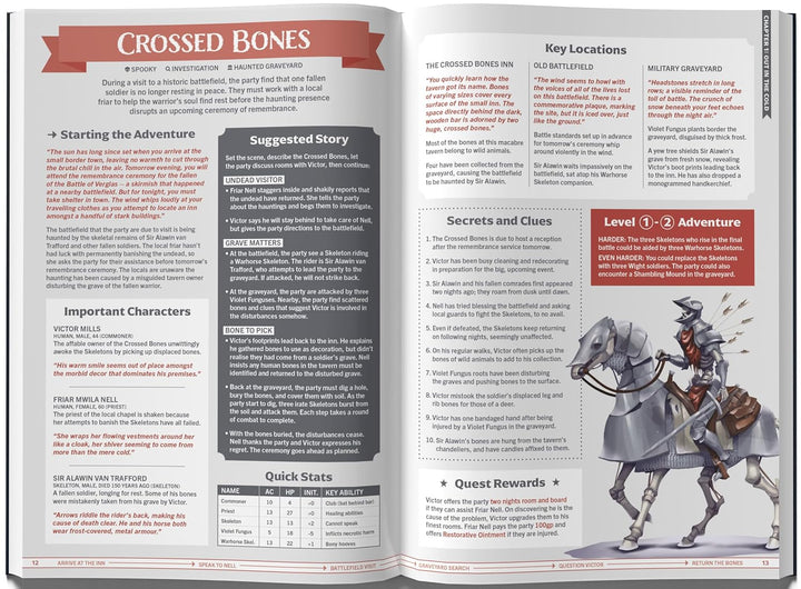 One-Shot Wonders: Over 100 Adventures for Fantasy RPGs. The Ultimate Collection of One-Shots for DnD