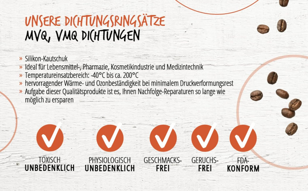 namroh.HC® Dichtungssatz Dichtungen passend für La Pavoni Europiccola, Professional, Stradivari Prof