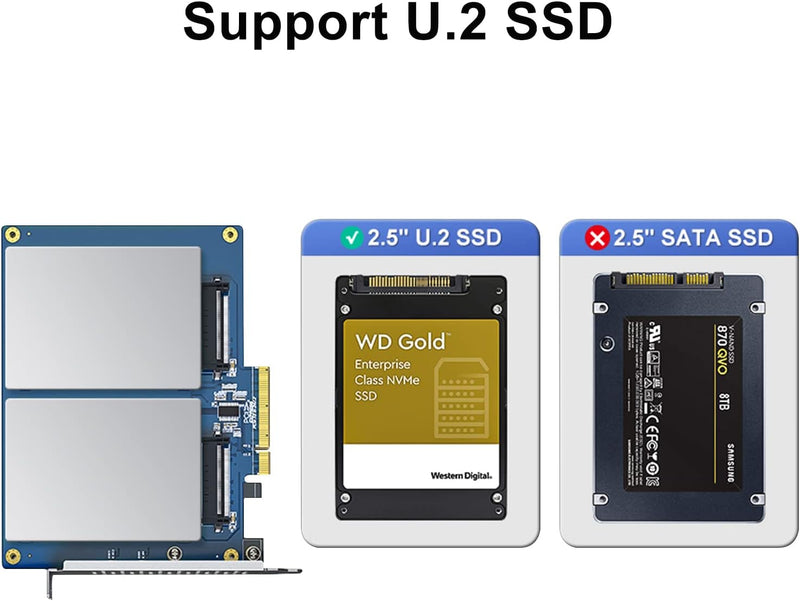 10Gtek PCIe 3.0 to (2) U.2 SFF-8639 Adapter, X8, for 2.5’’ U.2 NVMe SSD or 2.5" SATA SSD PCIe X8 to