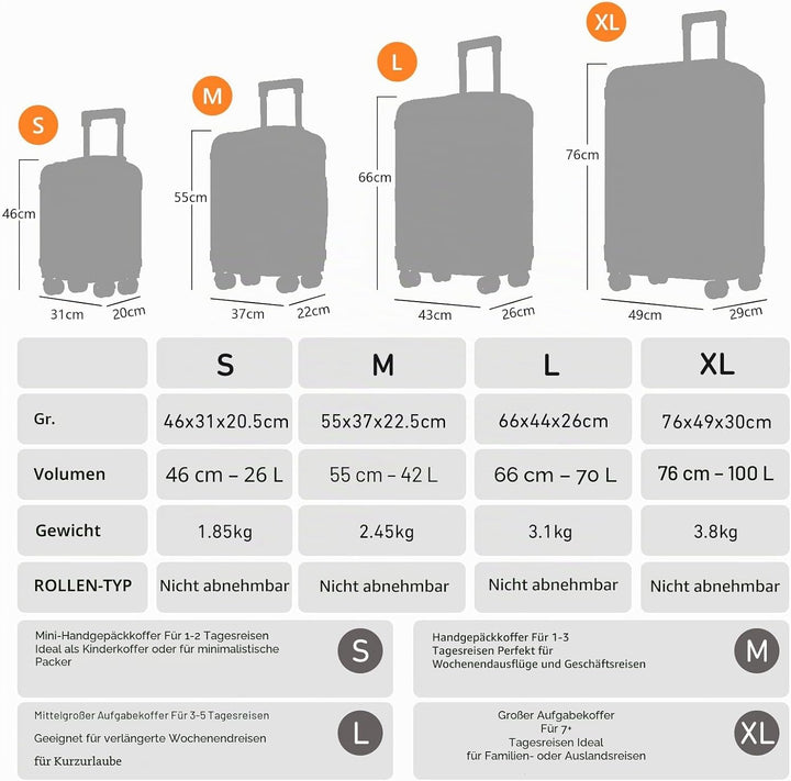 Gepäck Suitcase Reisekoffer, Trolley Rollkoffer Handgepäck, Hartschalenreisekoffer mit 360° Lenkroll