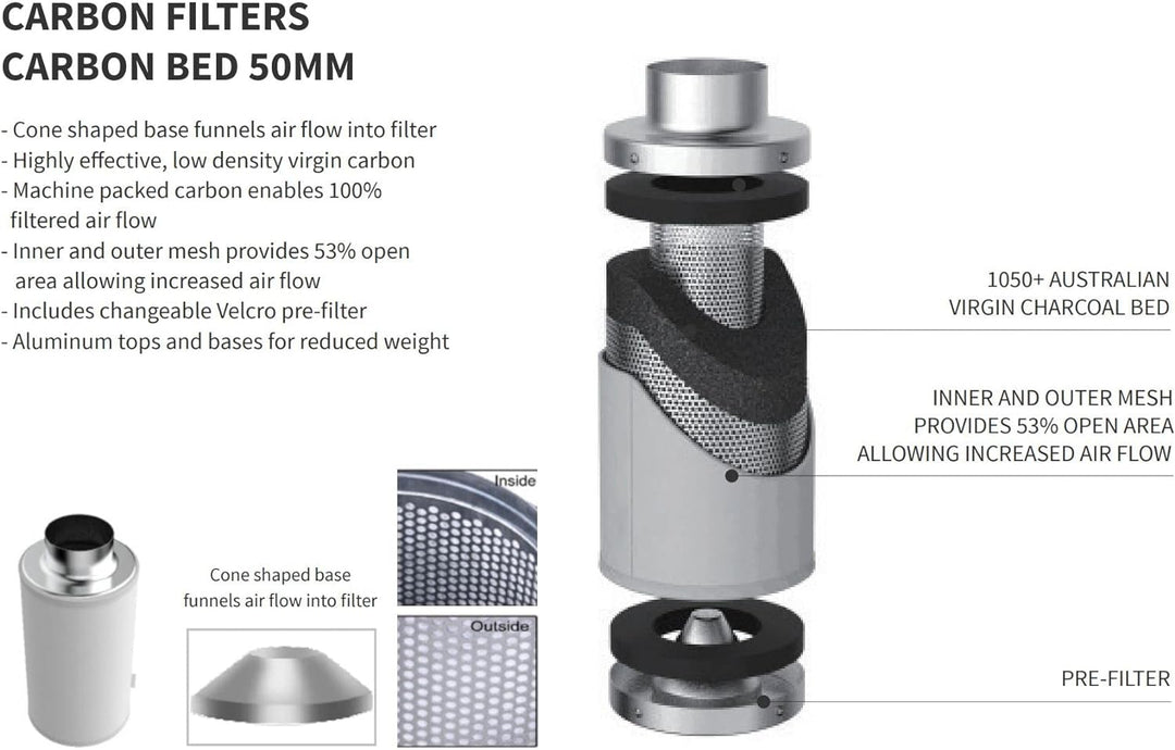 Abluft Set Grow Klima regelbare Lüftung, Aktivkohlefilter, Aluschlauch und Schlauchklemmen Ventilato