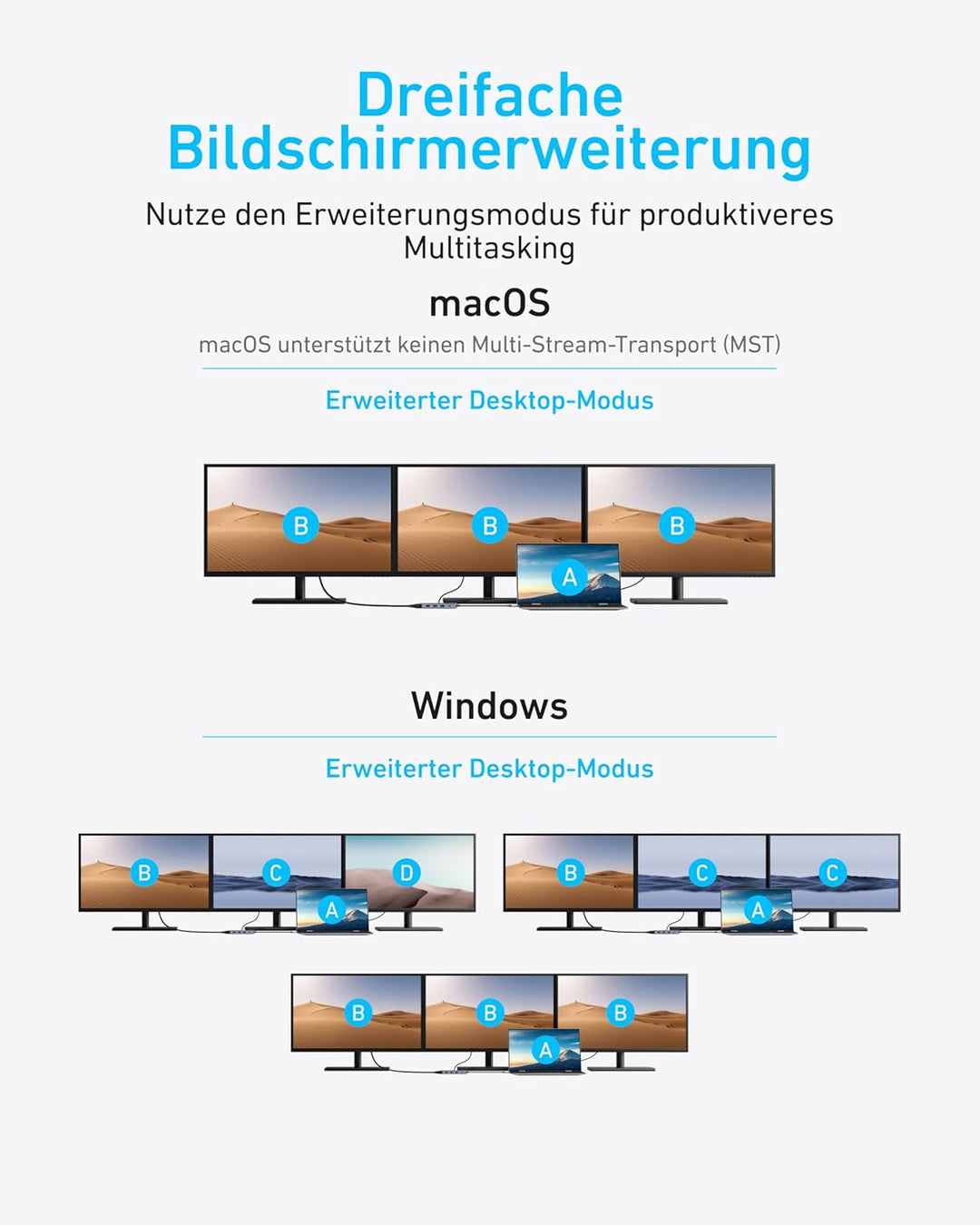 Anker 8-in-1 USB-C Hub, USB C Dockingstation Triple Display Multi-Port Dongle mit 2 HDMI und VGA, 5