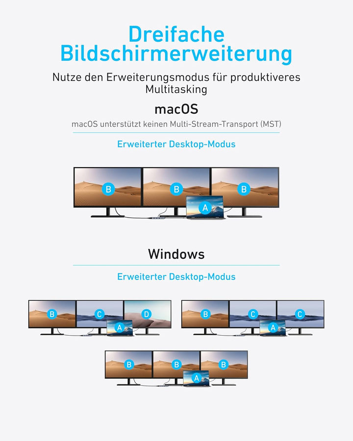 Anker 8-in-1 USB-C Hub, USB C Dockingstation Triple Display Multi-Port Dongle mit 2 HDMI und VGA, 5