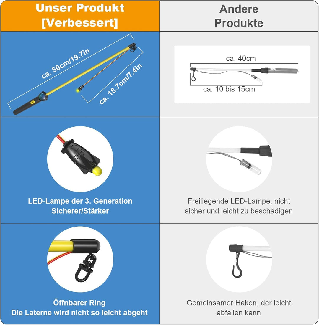 4er LED Laternenstab Elektrisch 50cm für St Martin,Sankt Martin Laterne Kinder Elektrischer Stab für