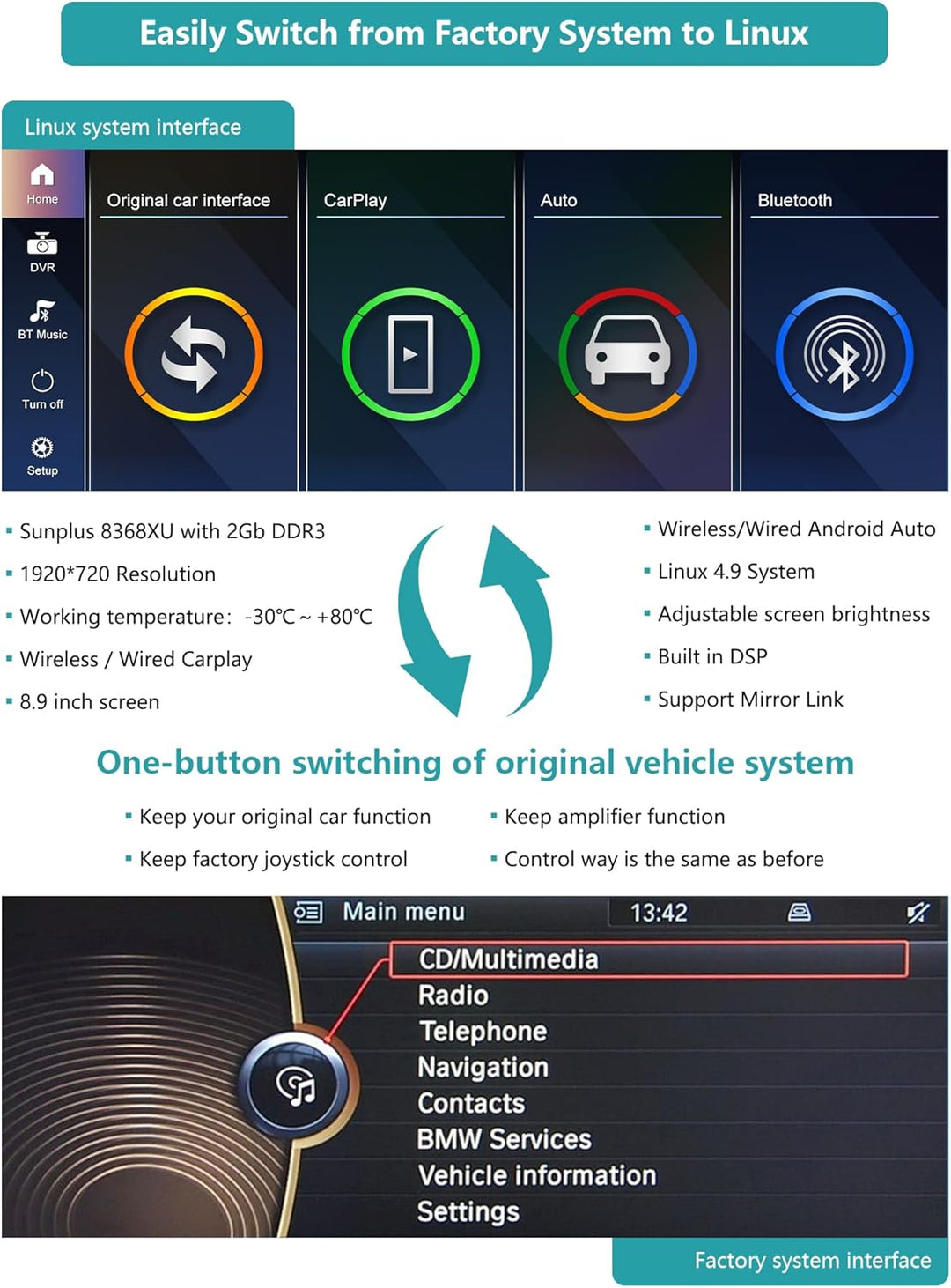 Ninetom 8.9 Zoll Car Radio, CarPlay/Android Auto/Mirrorlink/GPS für BMW CIC 3/5 Series E60 E61 E90 E