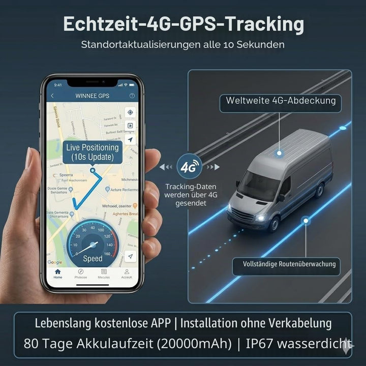 TKMARS TK918 Auto GPS-Tracker, 20000mAh. Langlebiger Akku, Starkes magnetisches Echtzeit-GPS-Trackin
