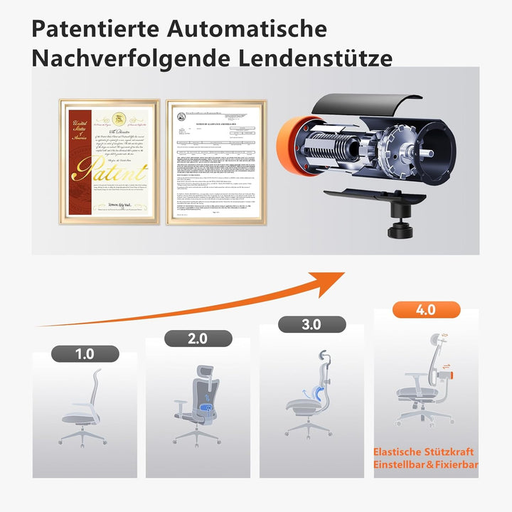 Newtral MAGICH-PRO Bürostuhl Ergonomisch mit Fussstütze, Ergonomischer Schreibtischstuhl mit Dynamis